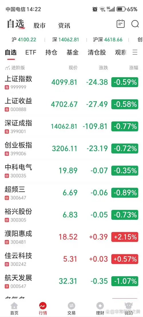 富牛优配资配资计算器入口